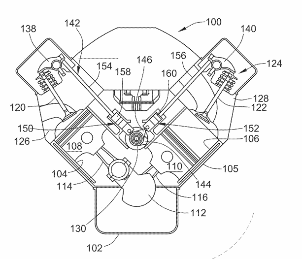 通用汽车申请V8发动机气缸停用系统专利