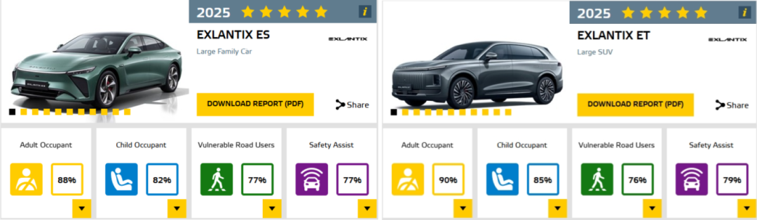 预期销量近百万套，知行科技首获韩系汽车集团4车量产定点