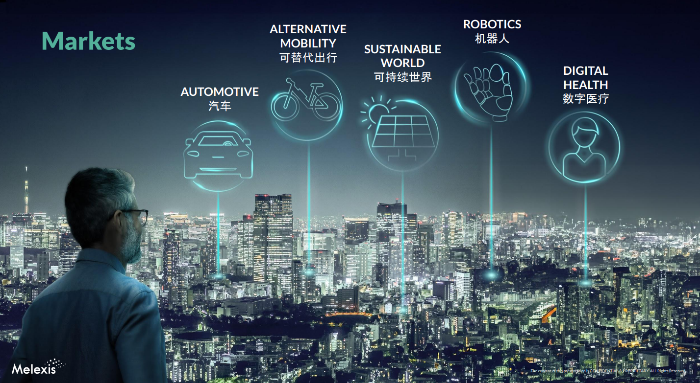 C Talk | 迈来芯：从汽车核心到跨域生态，凭借深厚技术底蕴与创新力驱动可持续增长