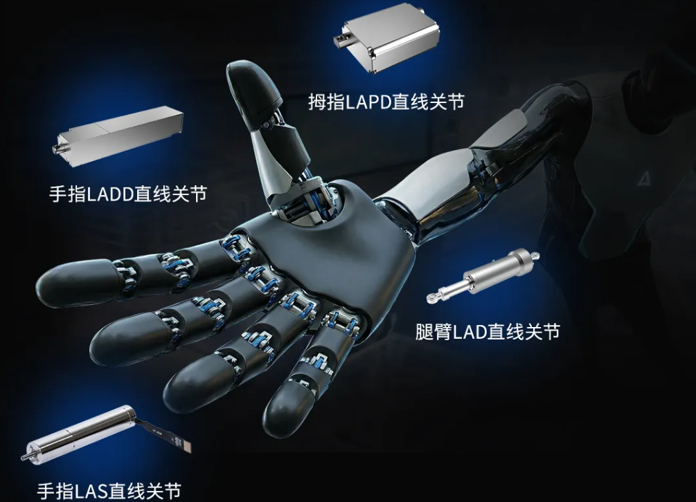 人形机器人分工革命，智元“临界点”是开端吗？