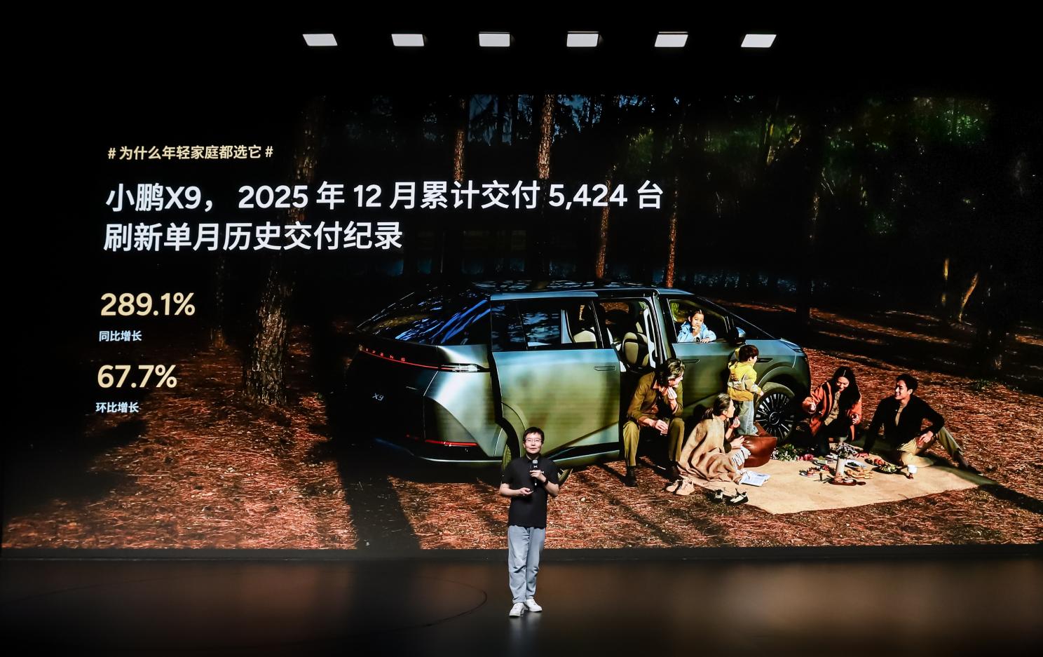 小鹏X9超级增程用户画像发布：近六成用户为90后