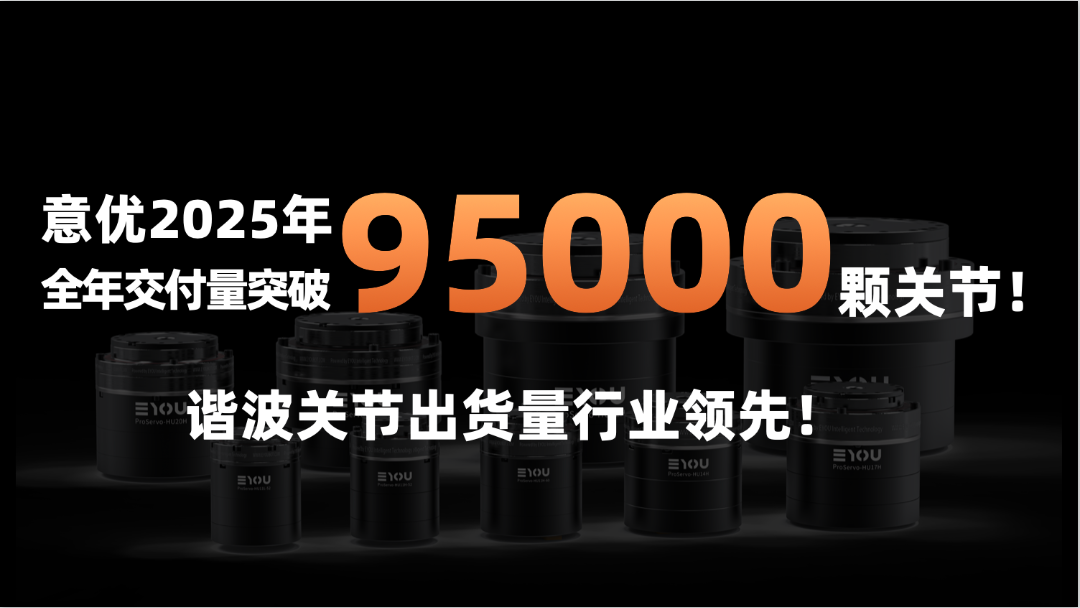 意优科技全球首条关节自动化产线投产