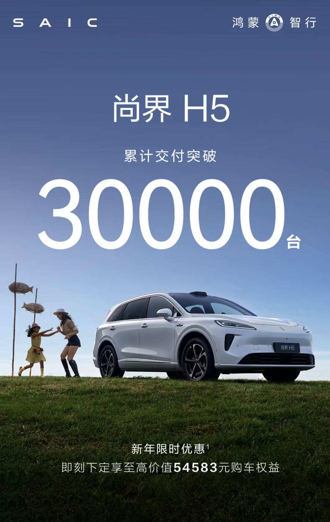 尚界H5累计交付破3万