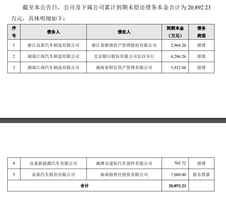 微信图片_20260127142946_1686_69.png 微信图片_20260127142946_1686_69.png