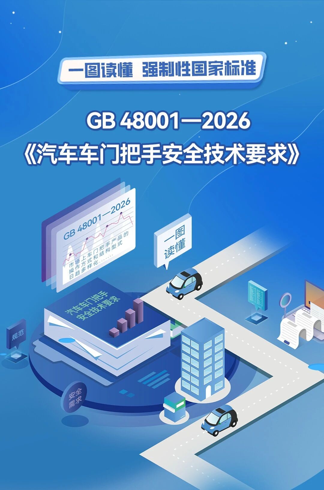 汽车车门把手强标发布，细节拉满