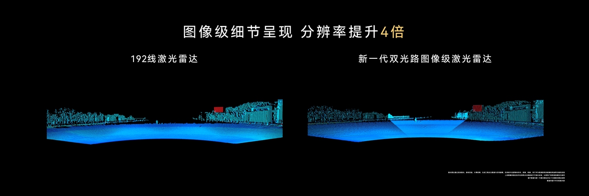 华为乾崑发布最高896线激光雷达，将首搭尊界S800与问界M9