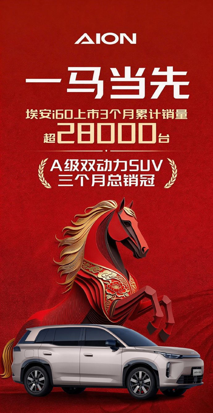 埃安i60累计销量突破28000台