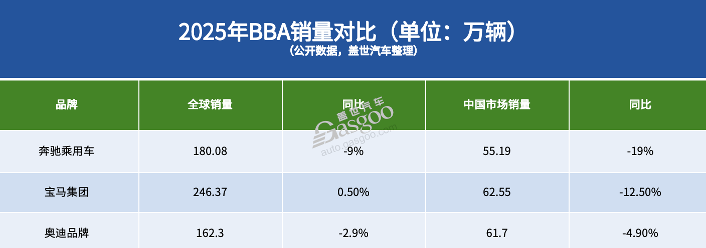 2026的关键战，“打”在人上