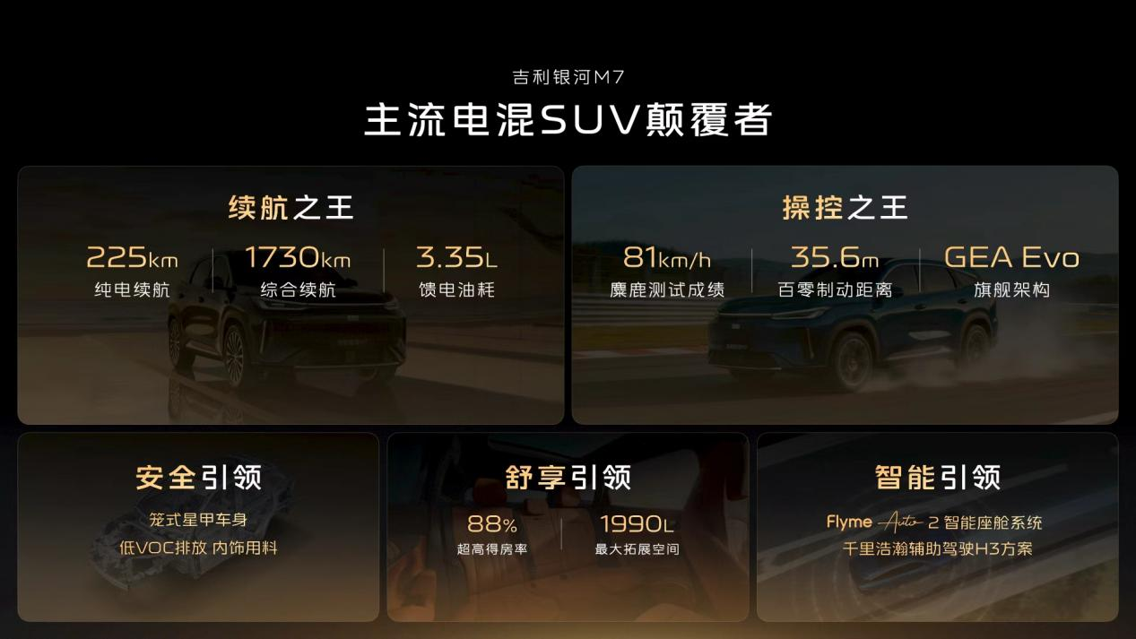 插混SUV的技术门槛,又被抬高了_插混车型优缺点