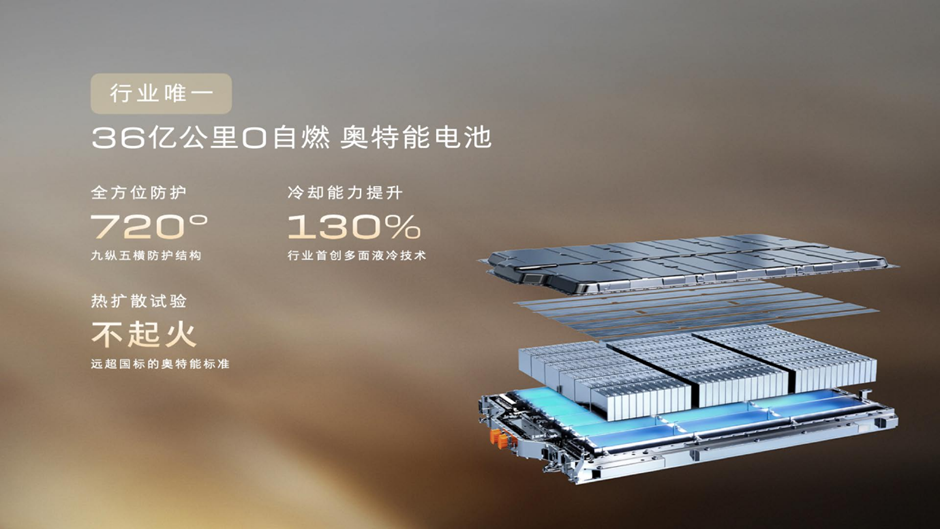 别克至境世家纯电版上市，售价48.99万元