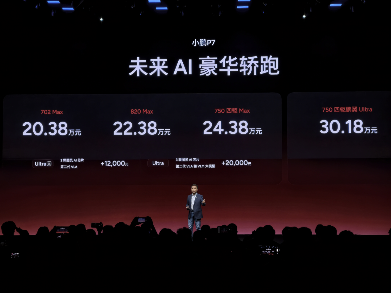 小鹏P7新版型上市：第二代VLA上车，Max版拉低门槛