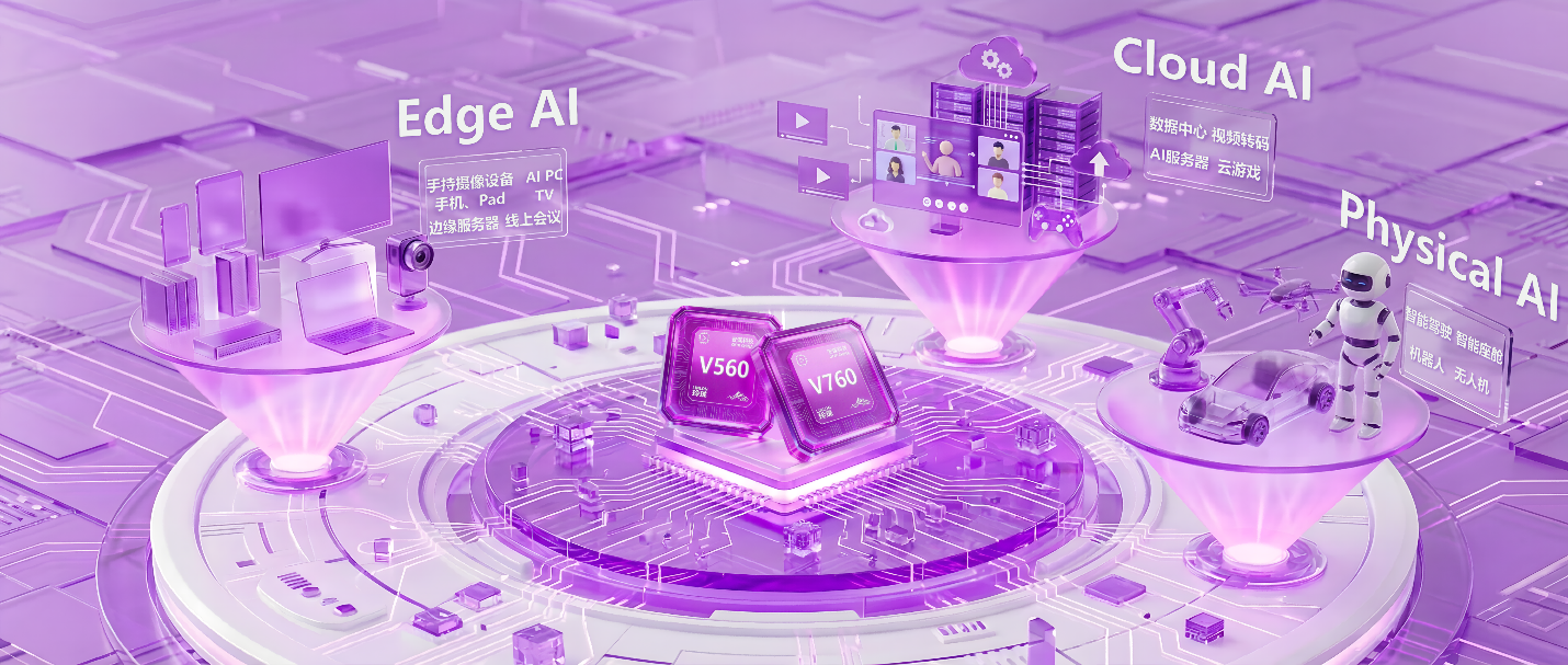 安谋科技发布新一代VPU IP，码率最大降低80%