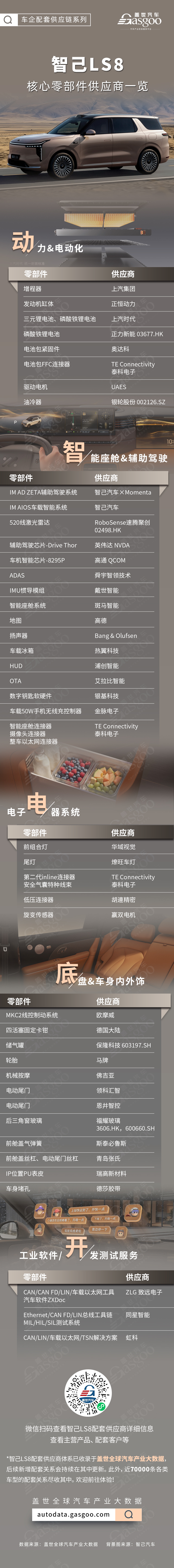 智己LS8-PC.jpg 智己LS8-PC.jpg