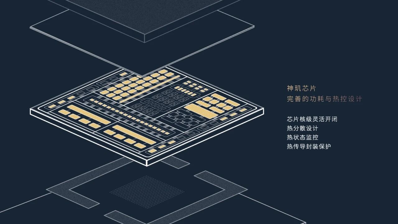 李斌成了“蔚小理”中造车最认真的那个？