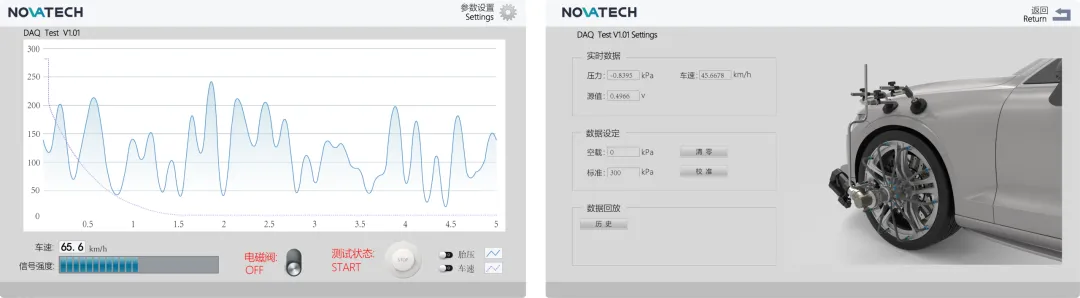 标定毫秒级底盘自救：爆胎模拟系统如何实现高保真“极限复现”？