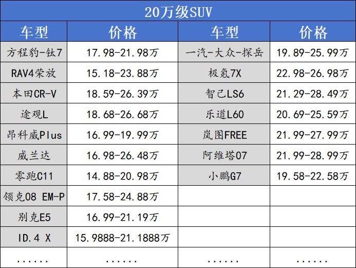 理想和东风日产的事儿，仅仅是因为水军吗？