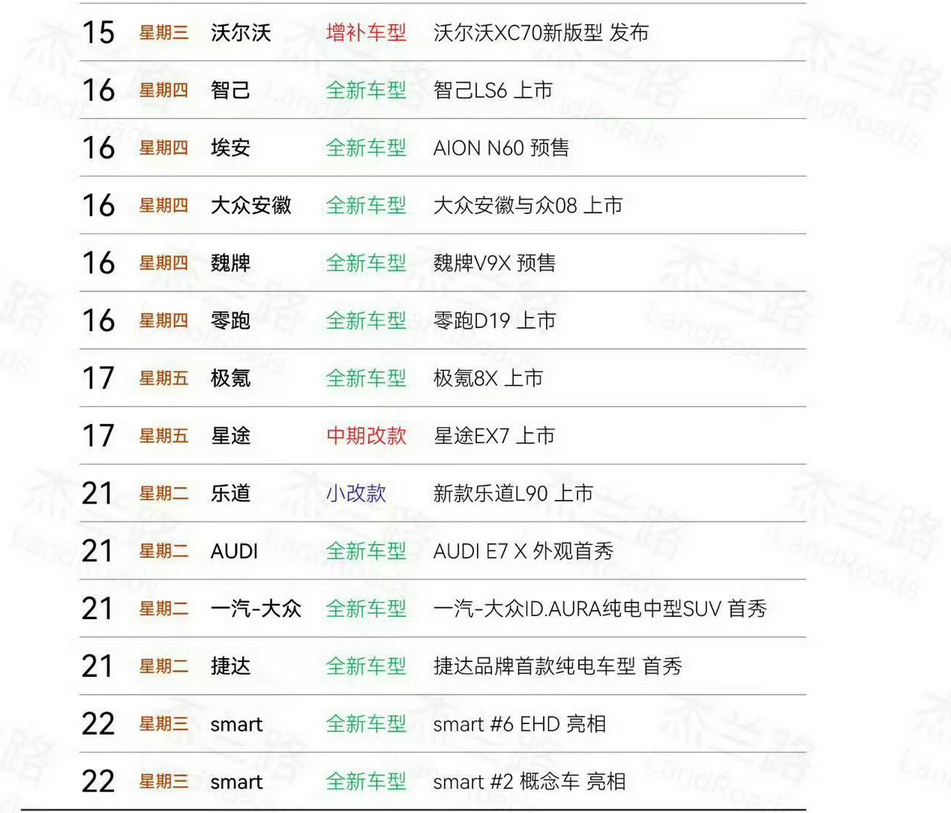 套路用尽，汽车圈再无新故事