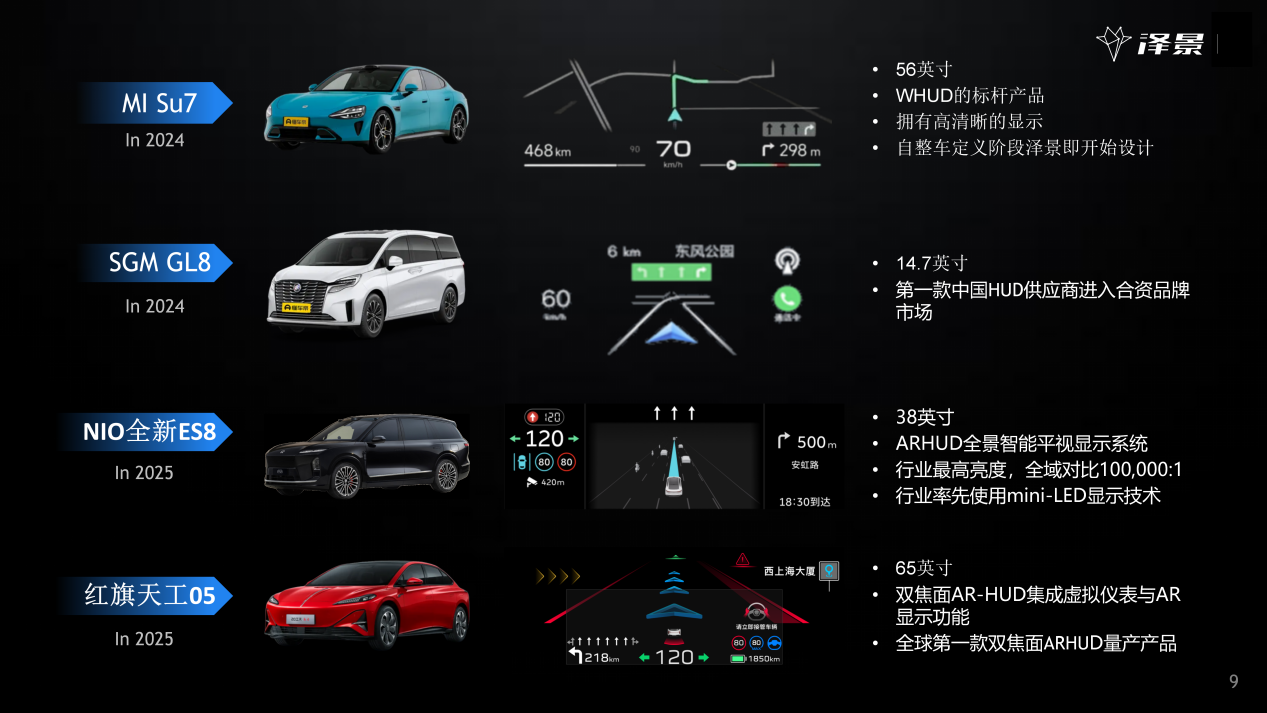 从中国引领到全球视野，港股HUD第一股的向上之路