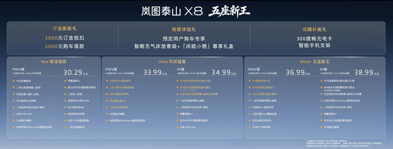 车市，又多了一台8系