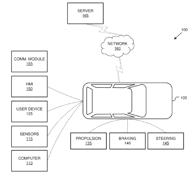 福特汽车申请带地图叠加区域的车辆操作系统专利 可根据地理区域调整行驶行为