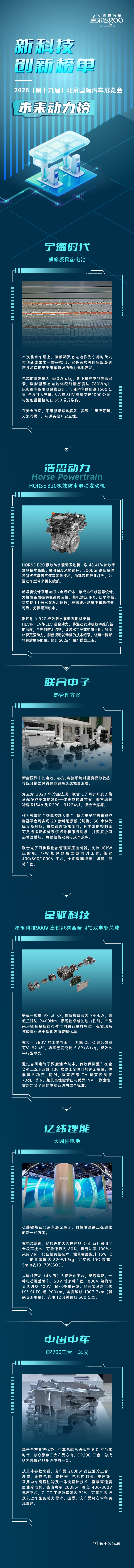 2026北京车展 | 新科技创新榜单·未来动力榜