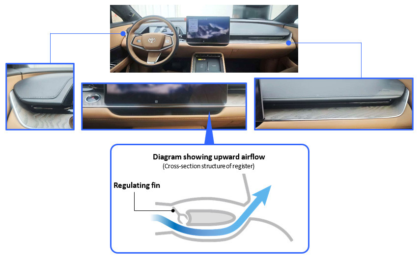 丰田合成开发车载空调用电动隐藏式出风口