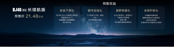城的更城，野的更野！BJ40增程长续航版预售价21.48万元！