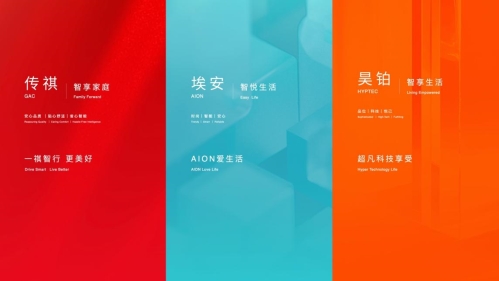 广汽集团携五款重磅新车登陆2026北京车展