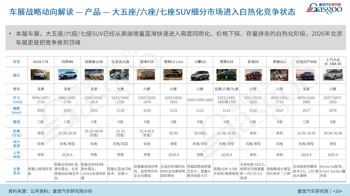 移动的家，血色的“斗兽场”?