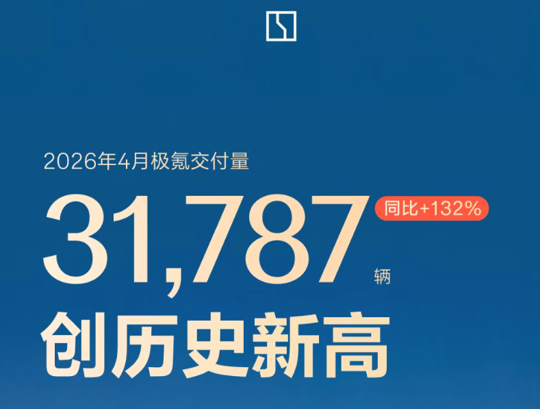 4月新势力销量战报：零跑7.1万再度领跑，小米破3万