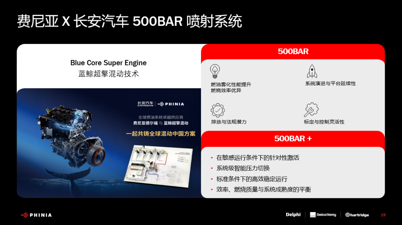 PHINIA杨总采访稿-盖世汽车-0507949.png