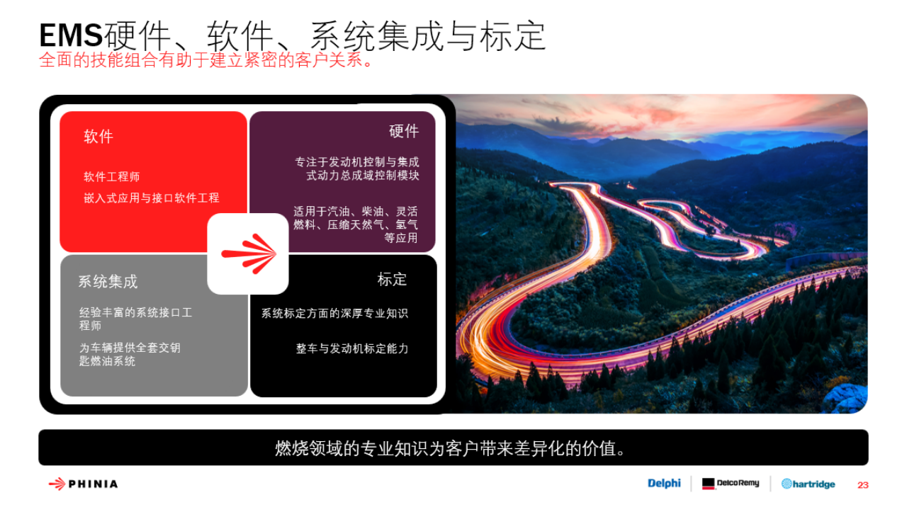 PHINIA杨总采访稿-盖世汽车-05072312.png
