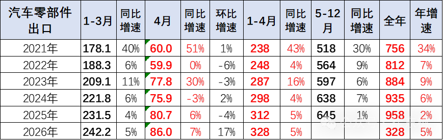 60c2a57299a60be629326ef21c82b451.png