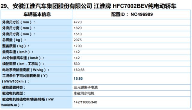 预售15.5-18万,江淮新车续航达530公里,性价比高吗?