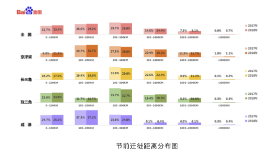 春节返乡“人在囧途”？传祺GS4 PLUS出马，帮你搞定！