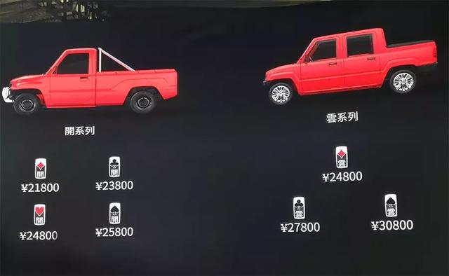 开云电皮卡：无补贴的电动化模板