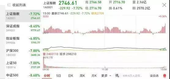 疫情之下,莫论得失|汽车行业要屏住呼吸