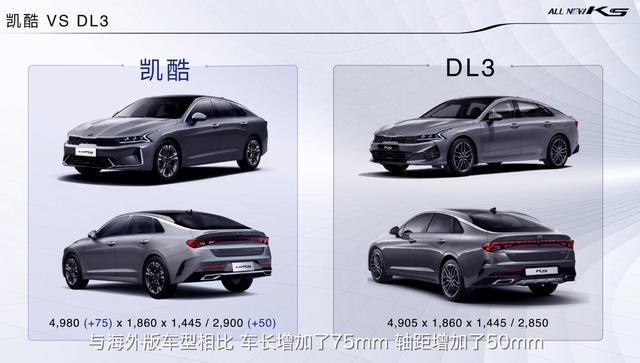 定名凯酷！东风悦达起亚ALL NEW K5国产版开启预售