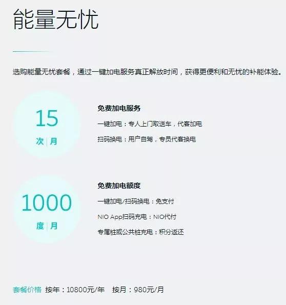 蔚来找到的电动汽车普及的&ldquo;钥匙&rdquo;是什么？管用吗？