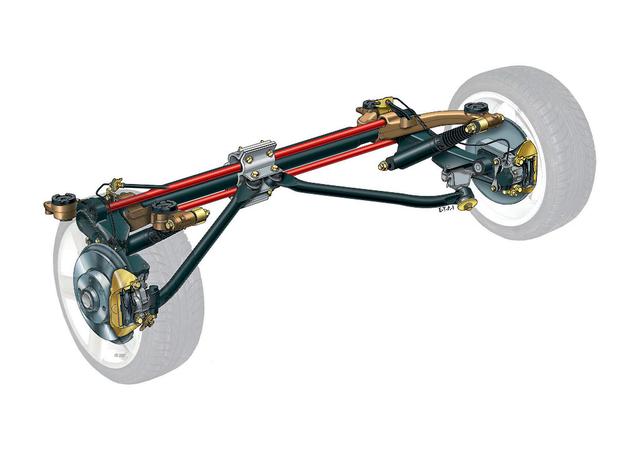 使用扭杆弹簧的悬挂系统示意图悍马h2的后悬架采用的是和奥迪a6类似的