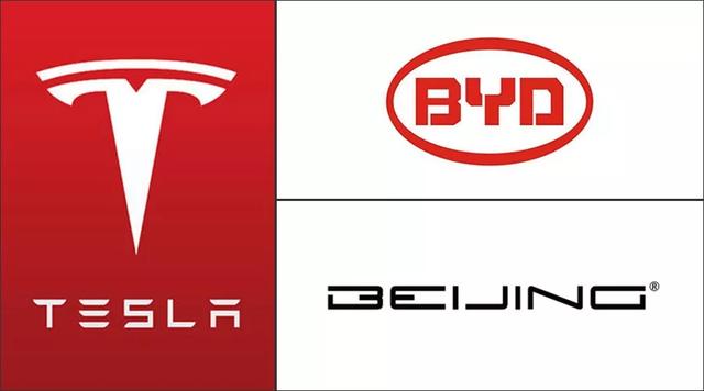 2019新能源数据速读:全球/中国/纯电第一花落谁家?