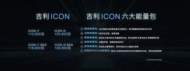 11.58万起售,医务者终身免费保养,吉利ICON要做最强“逆行者”