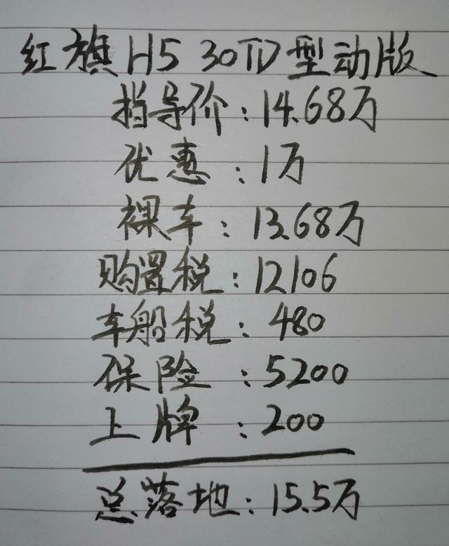 销量再创新高,同比增长223%,上涨的背后红旗到底做了些什么?