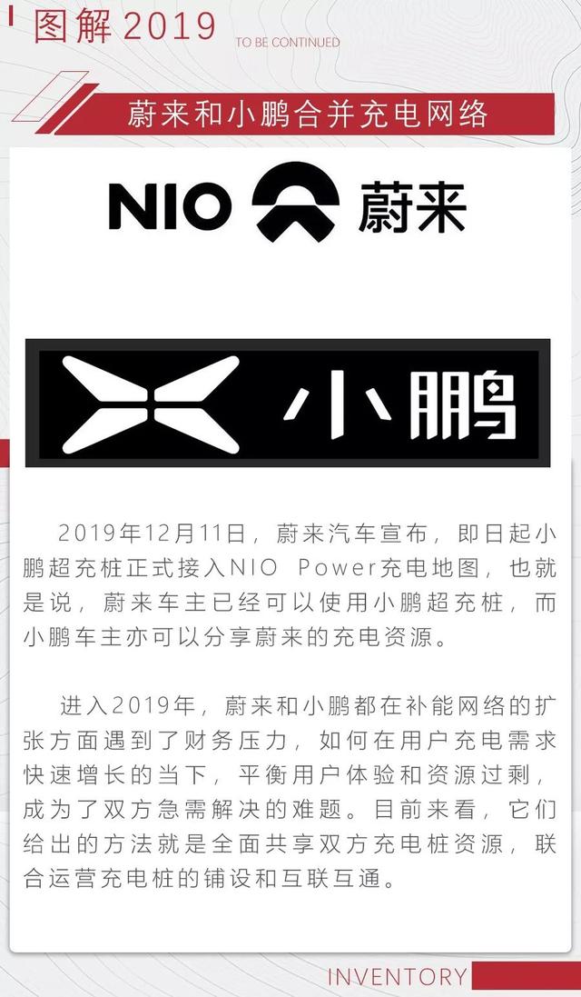 福特和大众，宝马与长城，细数2019&ldquo;牵手&rdquo;事件