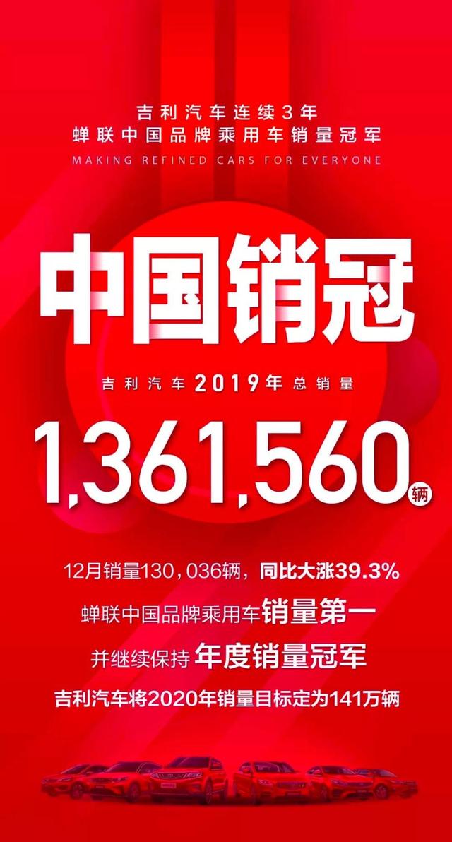 头部自主车企2019年销量点评:吉利/长城/长安,谁最值得骄傲?