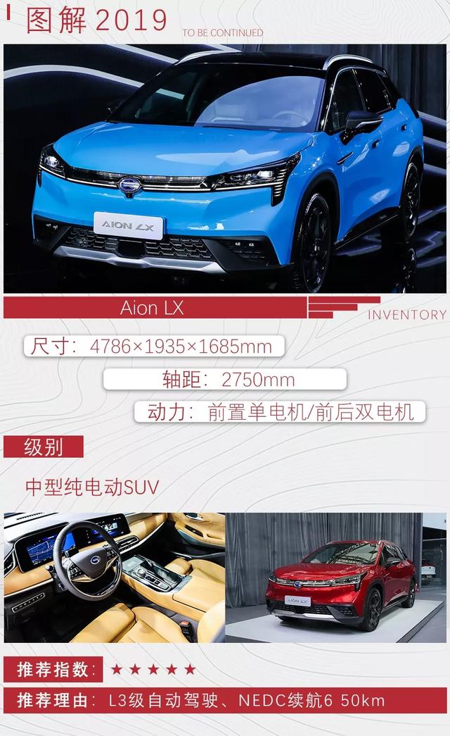 每款高端又大气，2019年上市的新能源车有哪些值得购买？