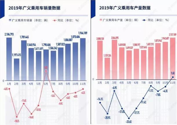 车市17连跌中,吉利冲上前三强,背后代表着中国品牌的回暖吗?