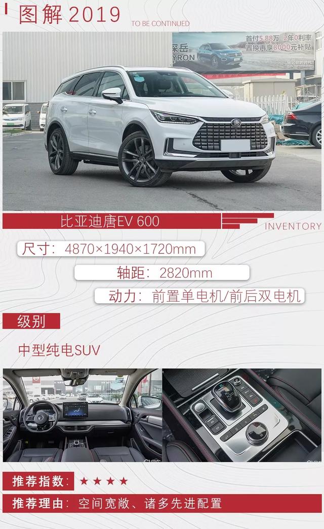 每款高端又大气，2019年上市的新能源车有哪些值得购买？