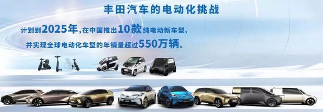 丰田&ldquo;EV元年&rdquo;即将开启，&ldquo;杀手锏&rdquo;是什么？