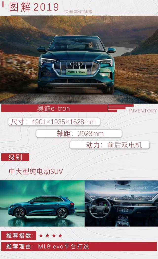 每款高端又大气，2019年上市的新能源车有哪些值得购买？